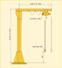Pillar-Mounted  Slewing Jibs (A)