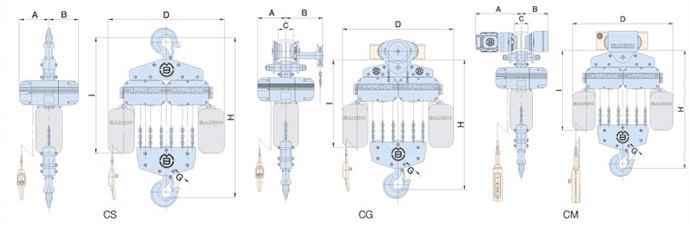 Large Capacity Chain Hoist Type (CS/CM/CG Type) 
