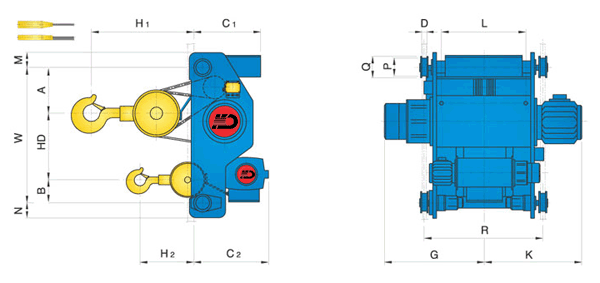 Double rail type Main & Aux Hoist